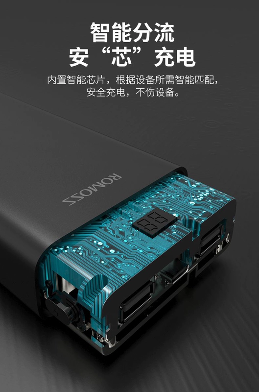 Romans Power Bank 20000mAh 50W Sạc siêu nhanh Máy tính xách tay Power Bank PD Tùy chỉnh sạc nhanh hai chiều - Ngân hàng điện thoại di động