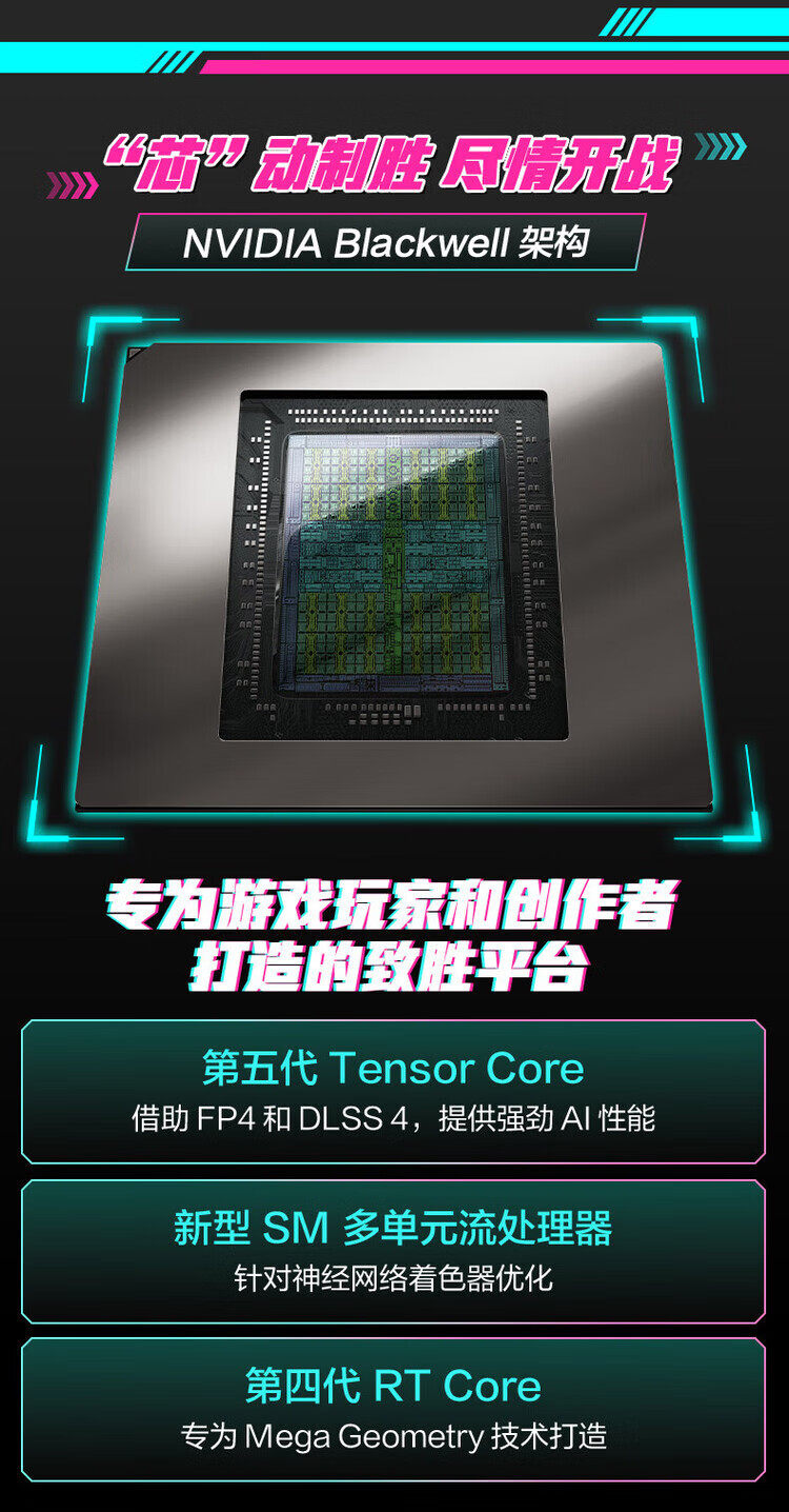 ROG 夜神 RTX5080 RO姬插图4