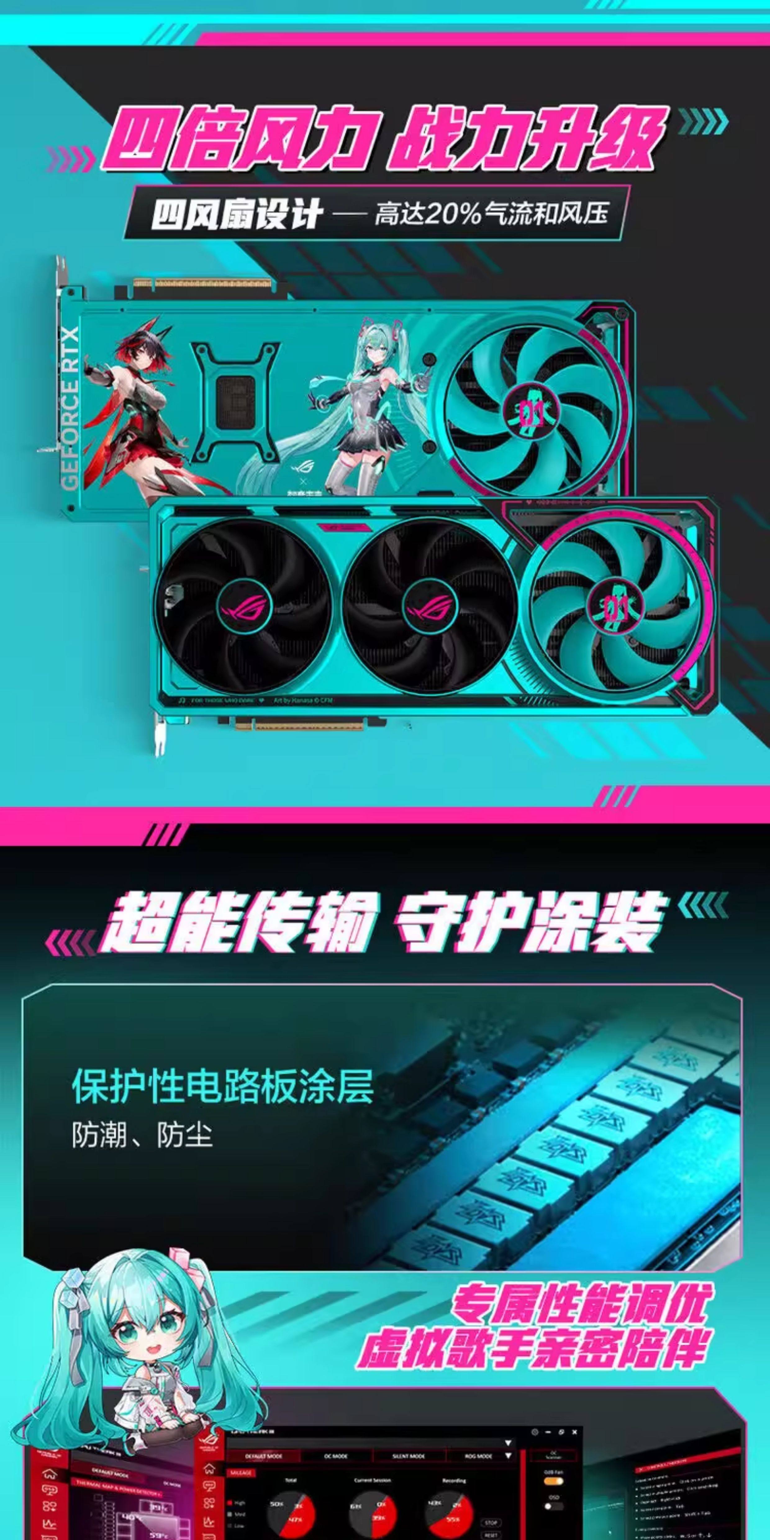 ROG 夜神 RTX5080 RO姬插图2