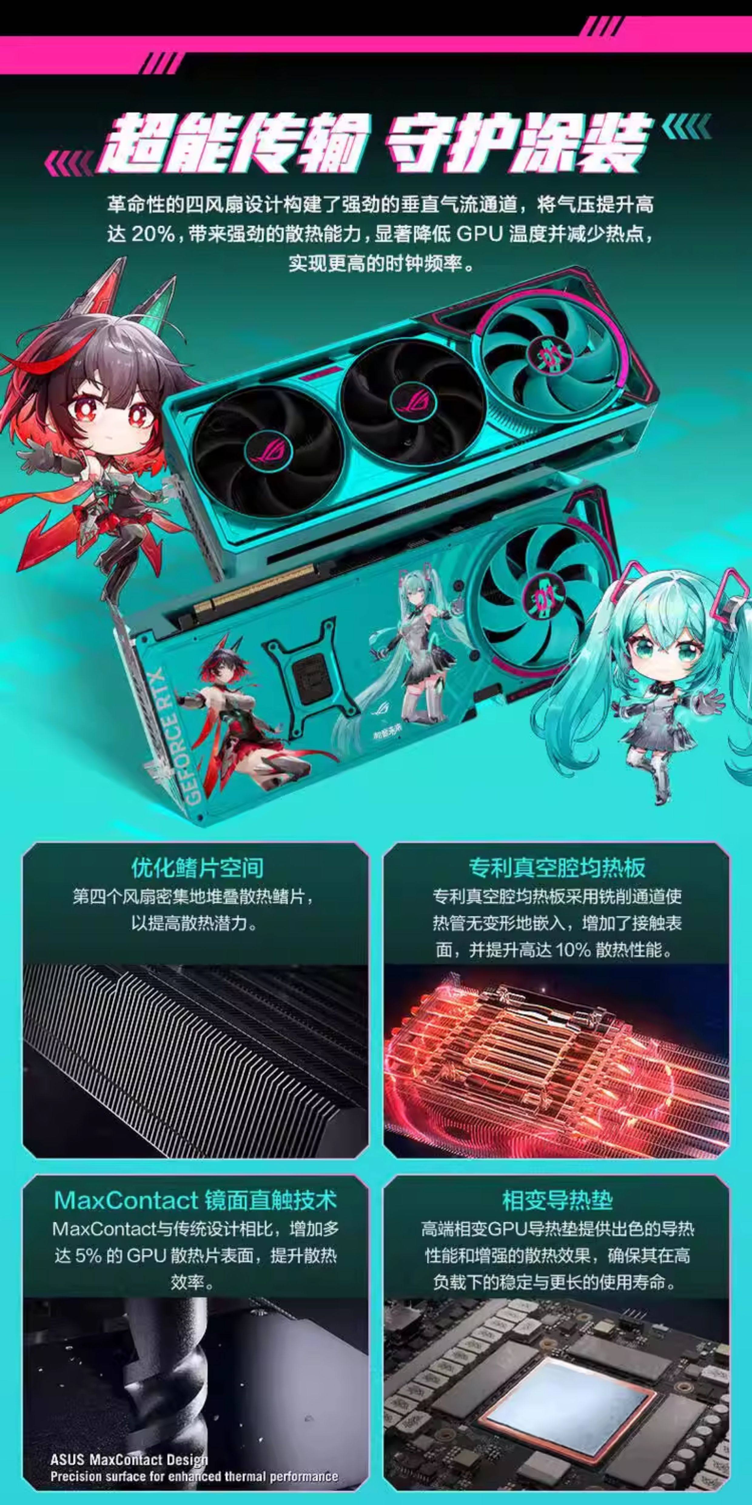 ROG 夜神 RTX5080 RO姬插图5