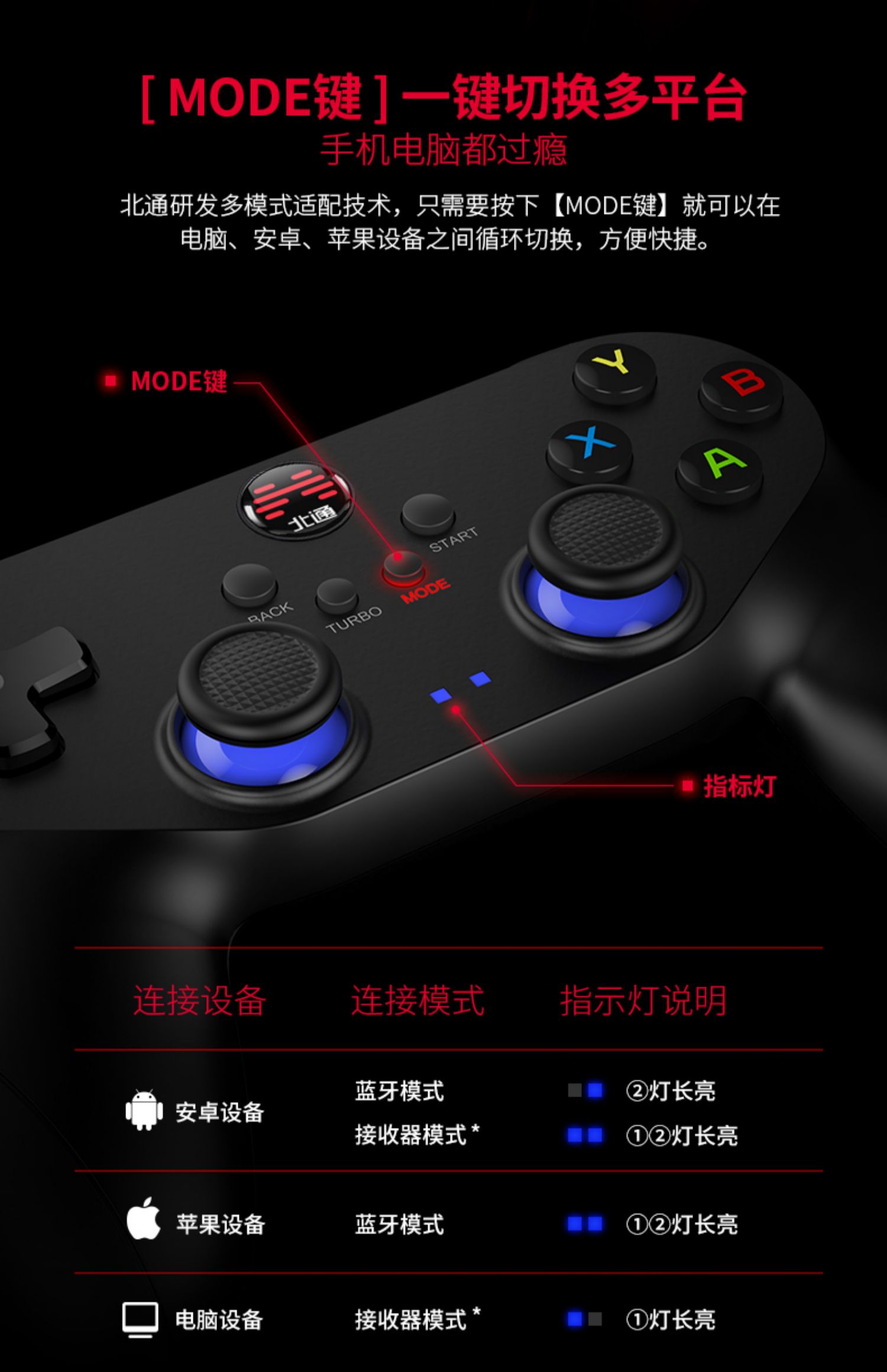 Beitong Bluetooth điện thoại di động trò chơi xử lý chạy karting QQ tốc độ kéo nút ninja phải chết táo ios Android iPad trò chơi di động vua gbaFC vinh quang dành riêng psp giả lập bat 3 - Người điều khiển trò chơi tay xbox