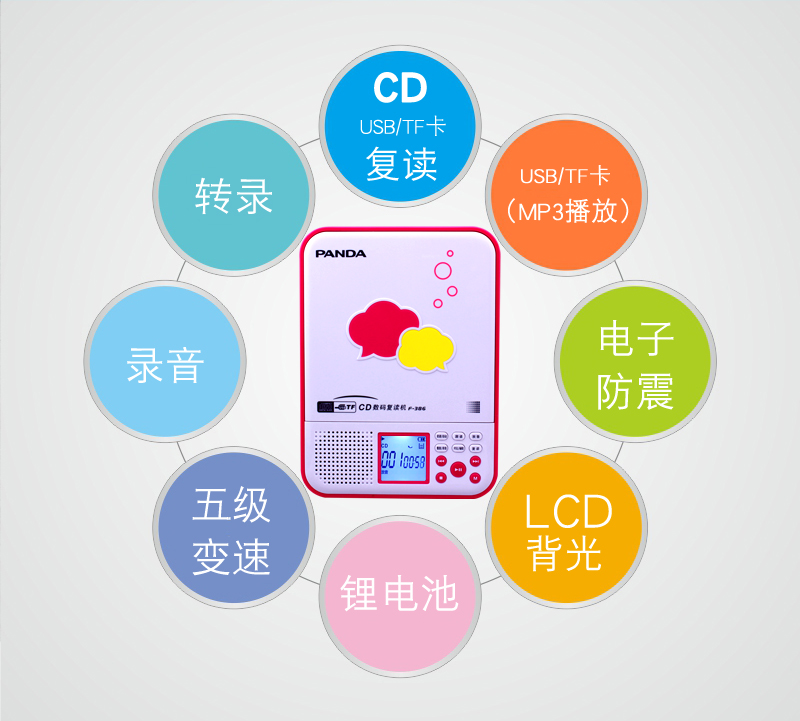PANDA / Panda F-386 trường tiểu học Tiếng Anh đĩa CD lặp lại thẻ ghi U đĩa MP3 máy nghe nhạc MP3 có thể sạc lại học sinh trung học - Trình phát TV thông minh 	củ phát wifi 3g