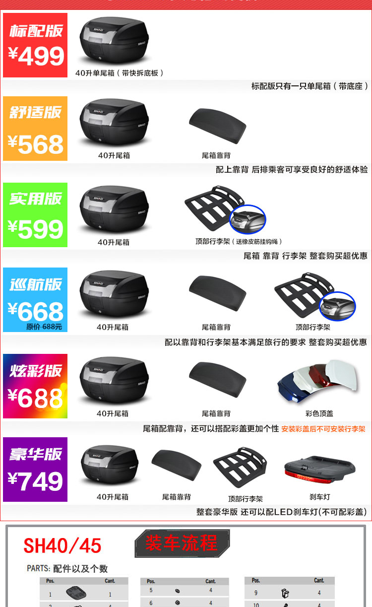 SHAD Xiade SH40 Chung xe máy thân xe điện hộp đuôi xe tay ga thân công cụ lớn - Xe gắn máy phía sau hộp thùng cốp sau xe máy