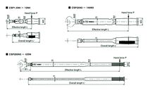 Japan East Japan torque wrench CSP50N3 * 12D (promotional price)