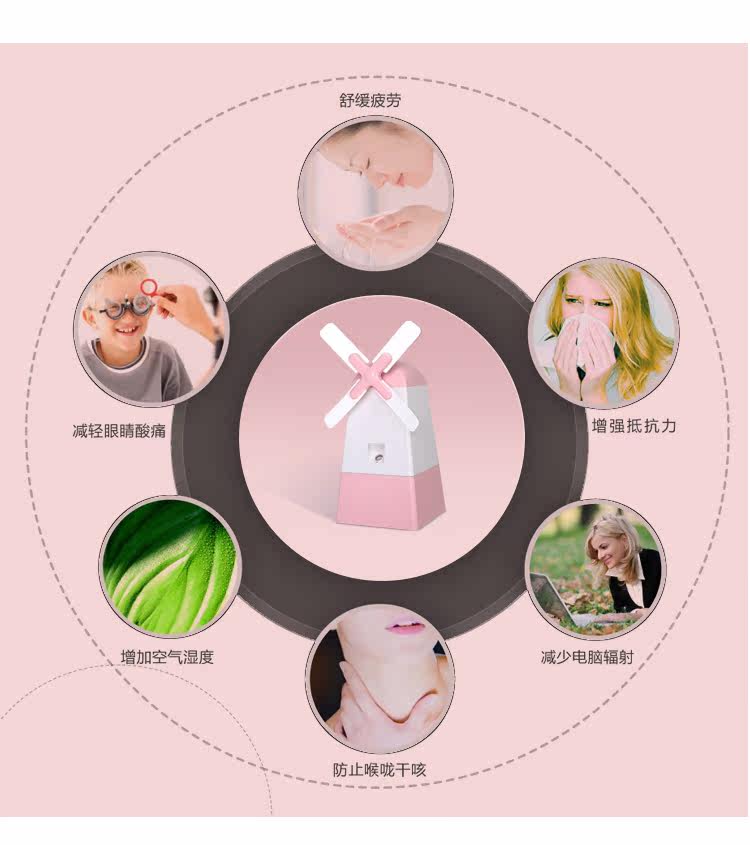 Ventilateur USB - Ref 400951 Image 12