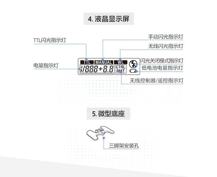 HVL-F32M Mobile Version_R12_C1.jpg