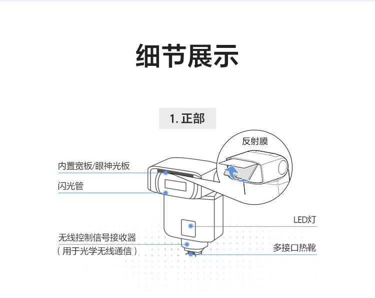 HVL-F32M Mobile Version_R10_C1.jpg