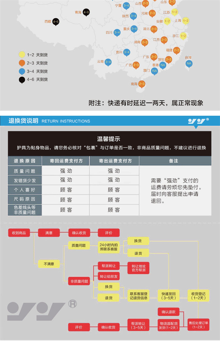 Protection sport - Ref 586985 Image 17