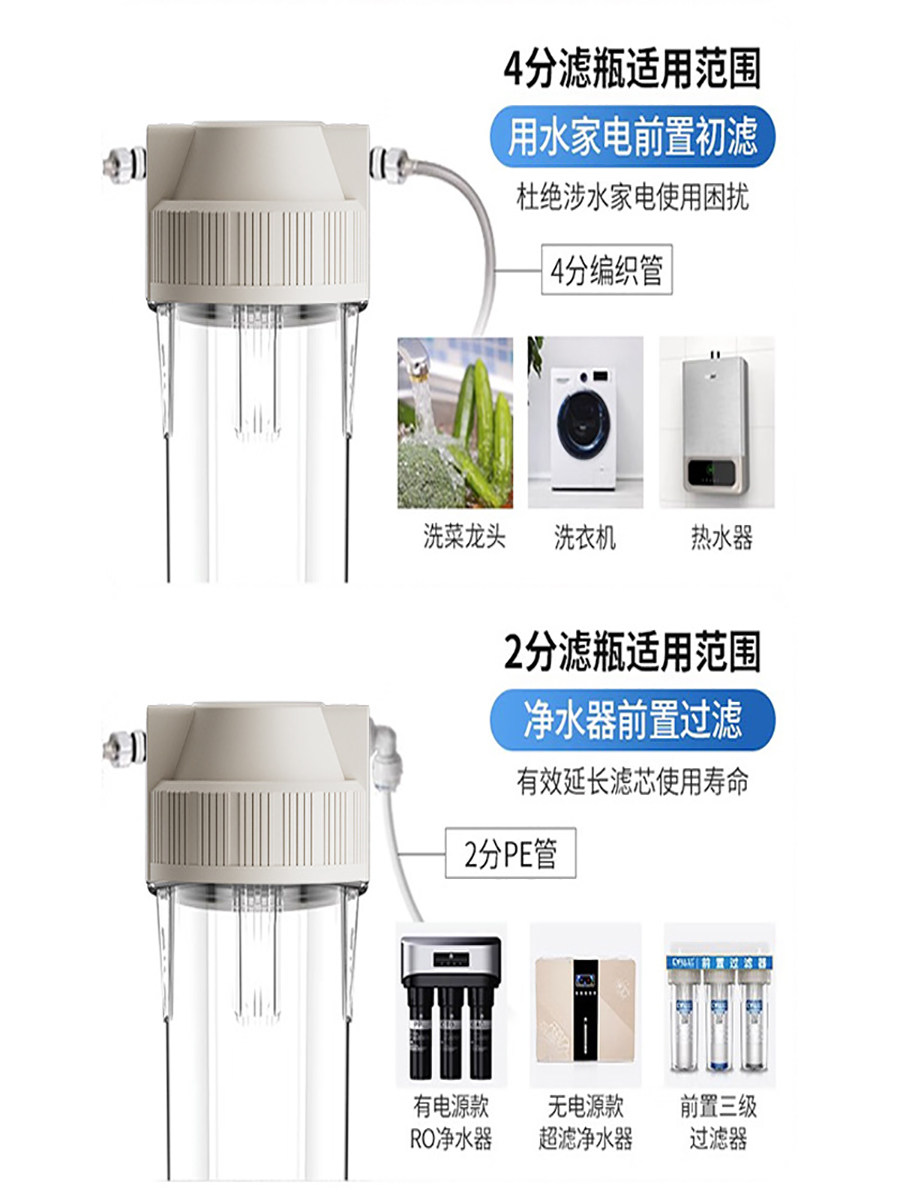 Drill Core 10inch Pre-Filter with Transparent Filter Bottle, Thickened Explosion-Proof Pp Cotton for Household Kitchen Tap Water Filtration