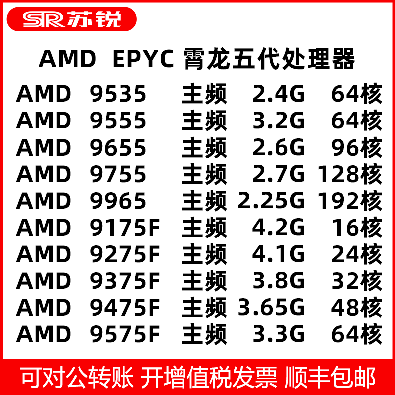Amd Epyc 9A85/9555/9655/9755/9965/9575F/9355 Server Cpu Tax Included