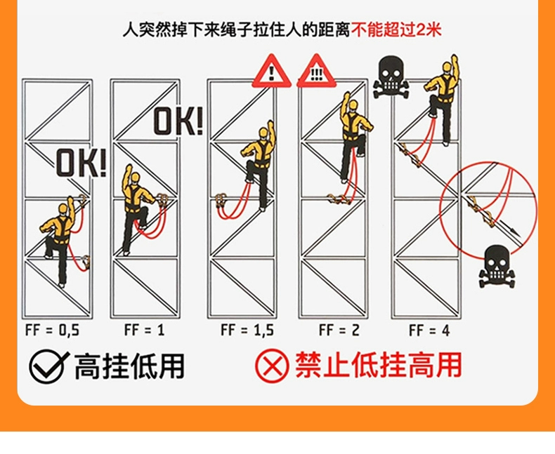 Đai an toàn Luokeyan là bộ dây an toàn tiêu chuẩn quốc gia đầy đủ dùng cho thợ điện trên cao thi công và lắp đặt máy điều hòa không khí. dây an toàn 2 móc hàn quốc