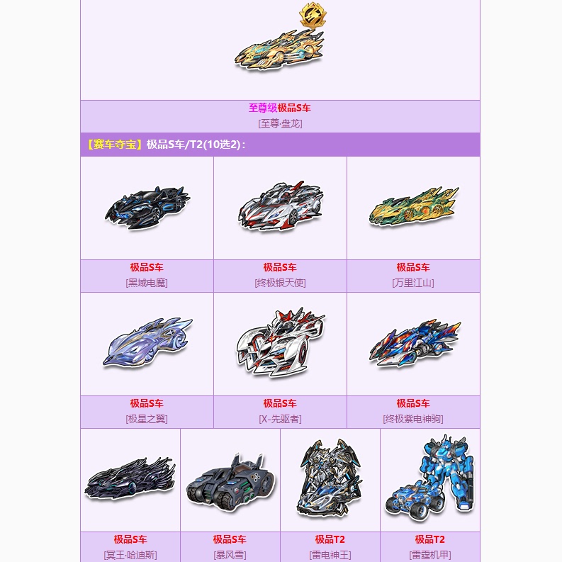 Qq Speed Racing Treasure Hunt Ticket: Supreme Dragon/Soul Eater of the Black Realm/Ultimate Purple Lightning of the Thousand Mile Landscape Blizzard