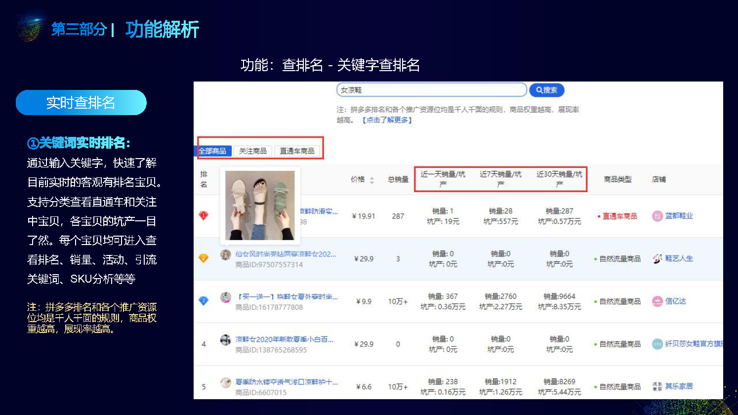 【新手必看】多多参谋是什么?有什么优惠?