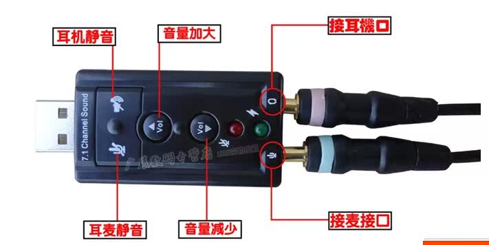 Accessoire USB - Ref 451485 Image 9