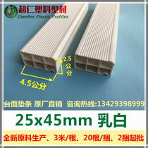 Explosion-proof plastic steel new material cabinet countertop mat strip 25x45mm quartz stone PVC plastic kitchen cabinet lining strip factory price direct sales