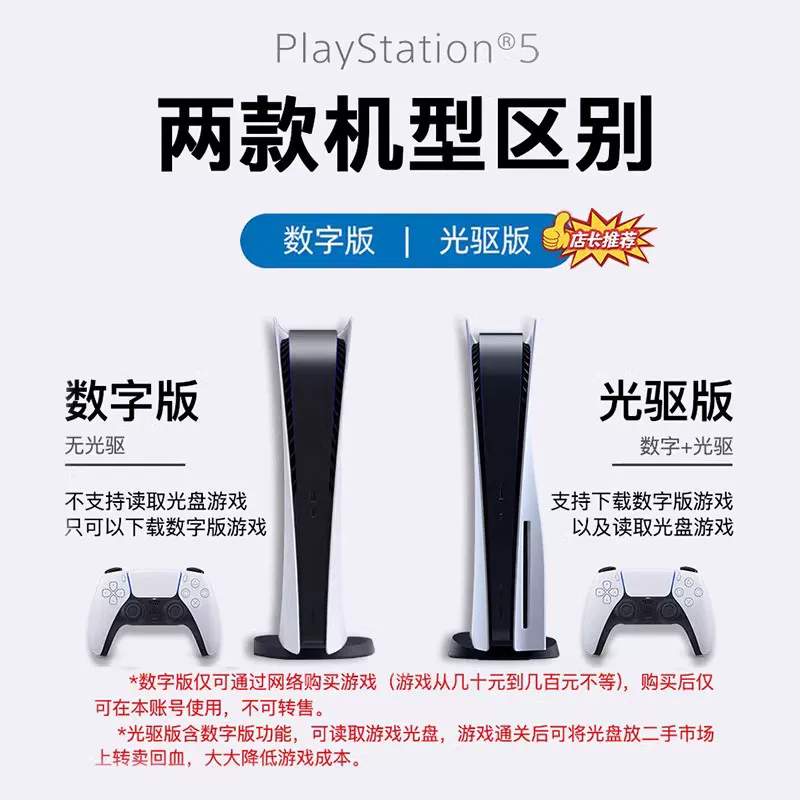 [Новинка] SONY/Sony State PS5 хост домашняя игровая приставка оптический привод версия PlayStation5 домашнее ТВ управление развлечения 8K супер чёткий игровой консоль