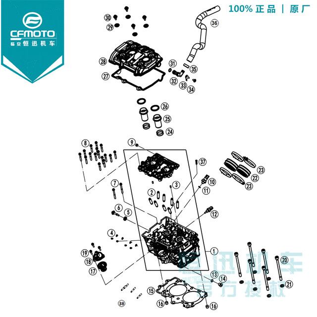 CF Chunfeng NK800MT original cylinder head cover cylinder head cover casing gasket O-ring suitable for KTM790