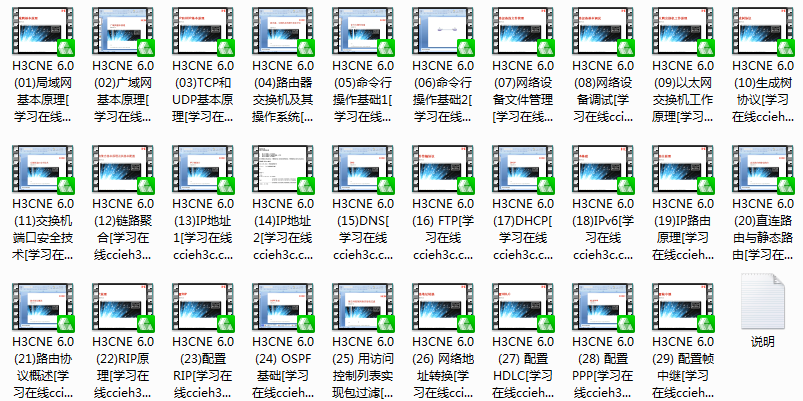 【H3C视频】最经典的H3CNE 6.0 入门课程（29集打包）
