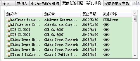 PKI系列：（1）PKI的组件及处理流程【公钥基础设施 证书系统】