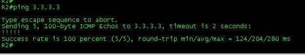 tcpip