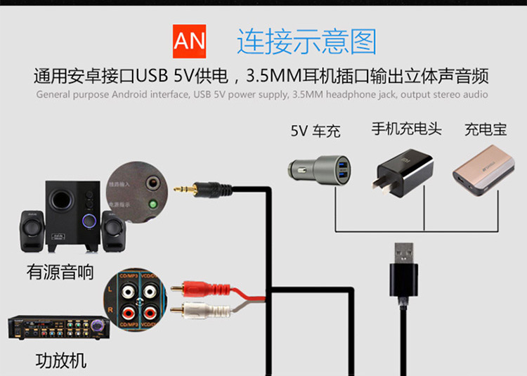 Điều khiển APP Bảng thu âm thanh Bluetooth Mô-đun phát lại thẻ nhớ U mô-đun chuyển đổi âm thanh Bluetooth 4.2 - Trình phát TV thông minh modem 5ghz