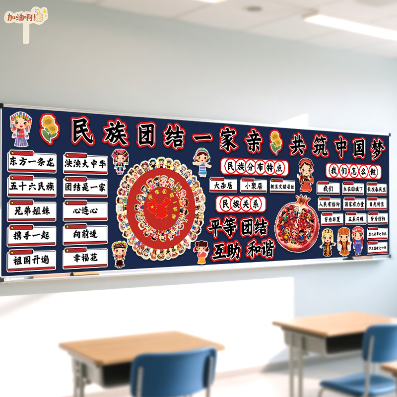 Ethnic Unity Theme Children's Education Campus Classroom Blackboard Decoration Primary School Kindergarten Class Wall Stickers Ethnic Unity Theme Children's Education Campus Classroom Blackboard Decoration Primary School Kindergarten Class Wall Stickers