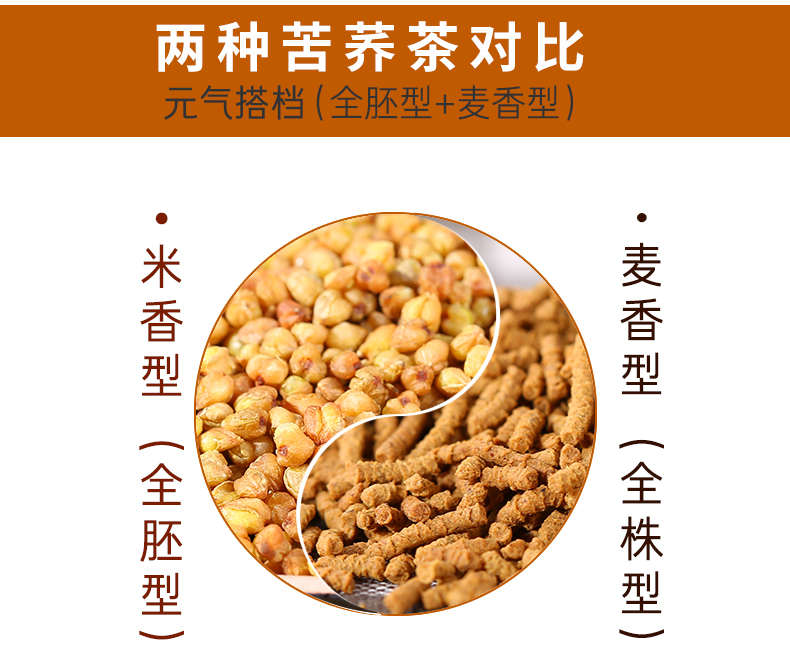 【咏轻松】黑苦荞茶罐装500g