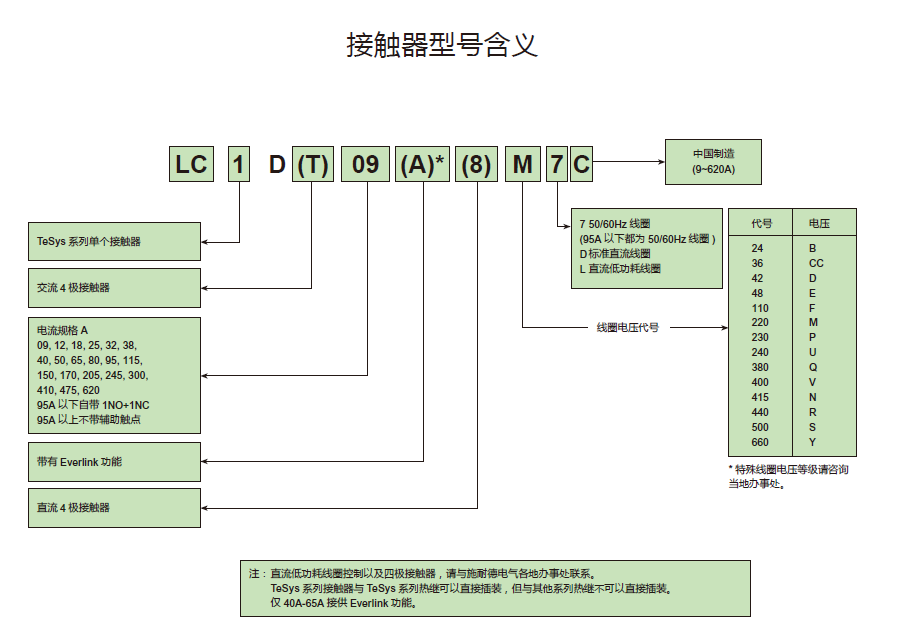 精准掌控时间的守护者：沈欣JWS4P二位数字式时间继电器