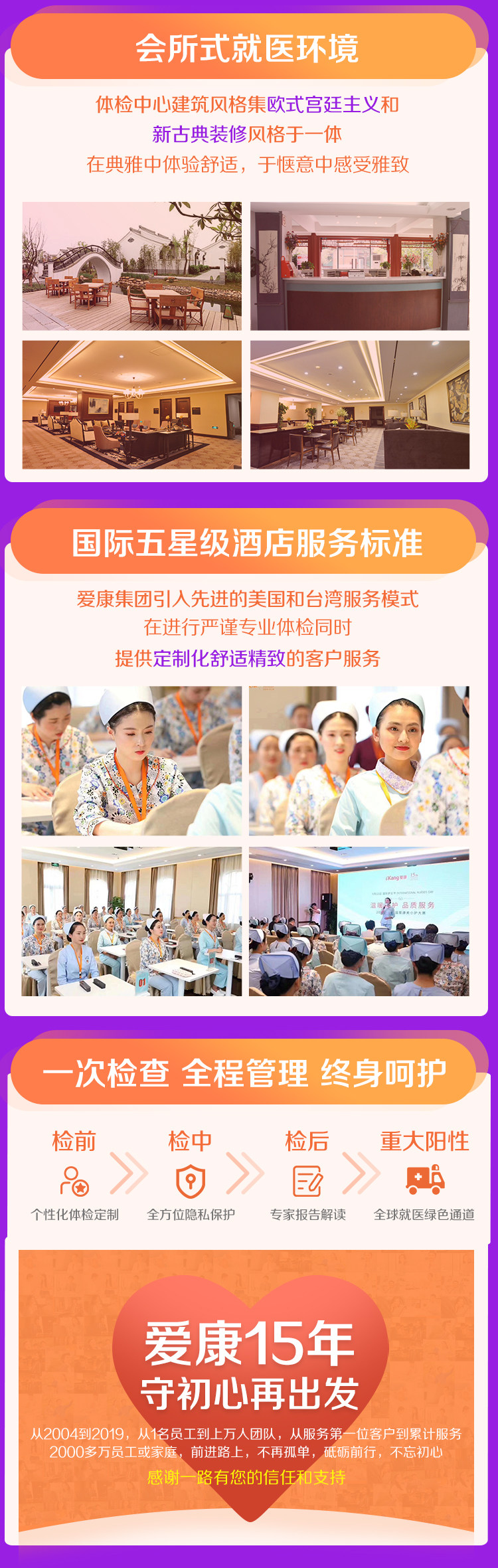 爱康国宾 全家综合深度体检套餐 图11