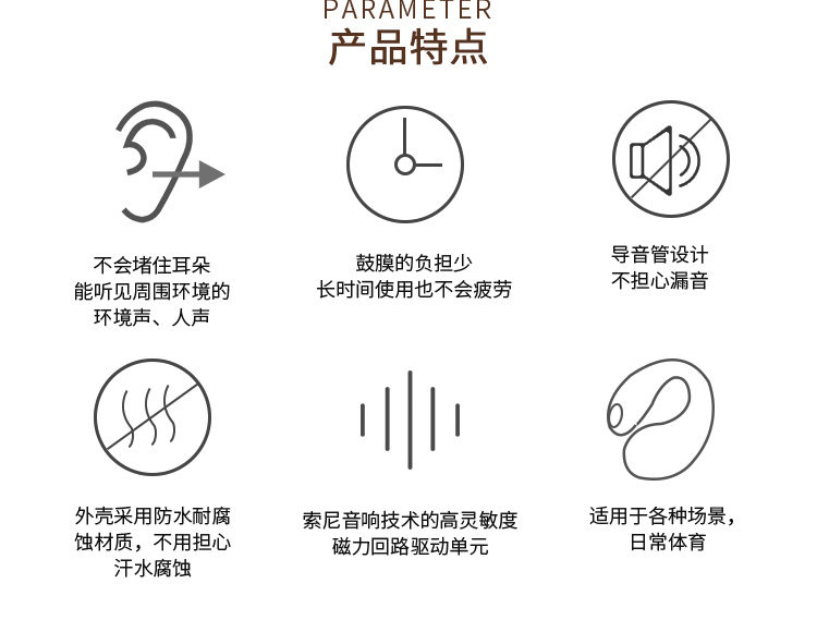 日本sony旗下ambie Sound Earcuffs 新感覺耳環式耳機現貨速發