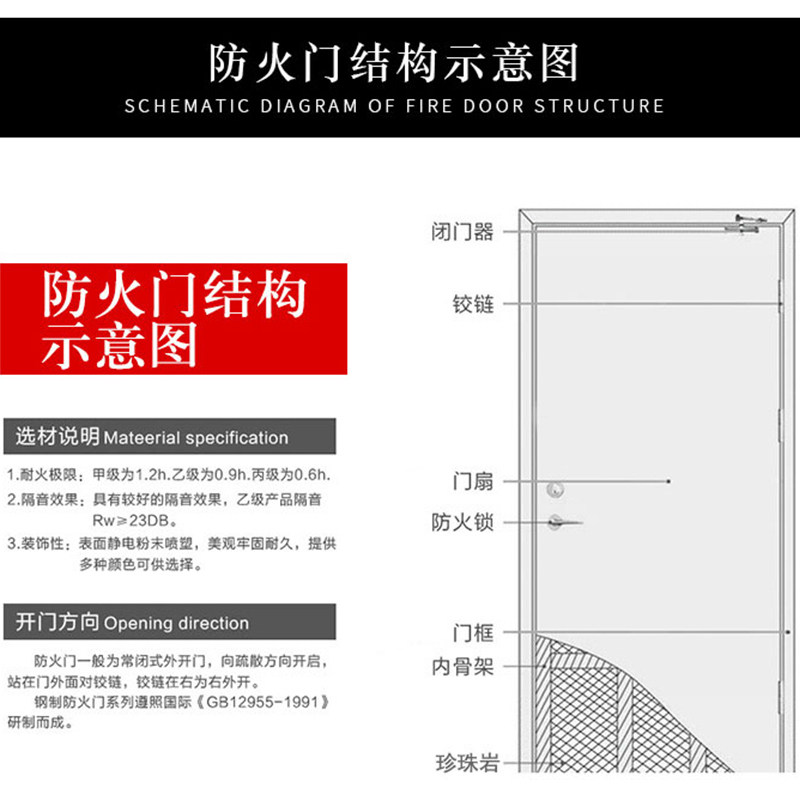 Steel fire door factory direct sales fire door custom fire door Class A and B hotel shopping mall certificate is complete
