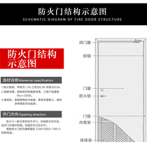 Steel fireproof door manufacturer Direct fire door Custom Fire Doors Customised Fire Doors 1st Grade Hotel Mall Certificate Complete