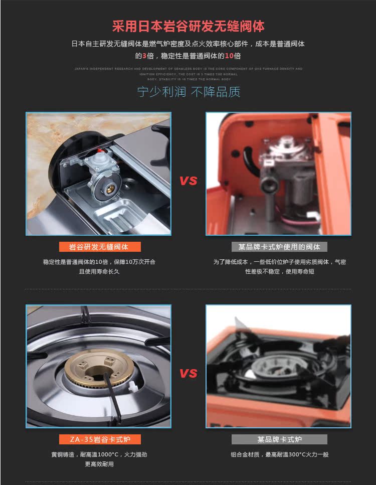 Bếp lò di động Iwatani ZA-35M thẻ ngoài trời - Bếp lò / bộ đồ ăn / đồ nướng dã ngoại mua bếp ga mini