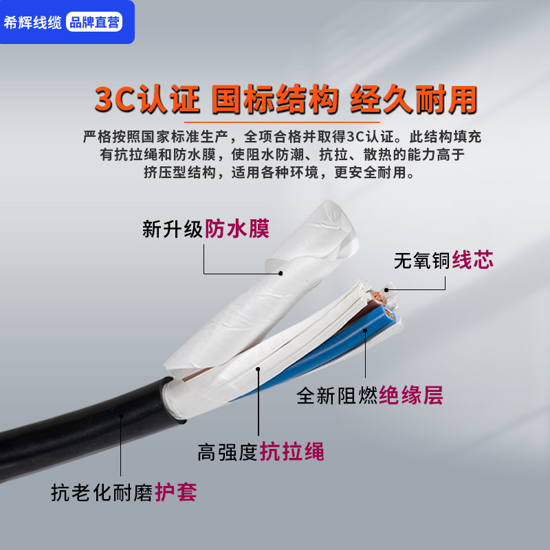 2026年选银益RVV5*0.3护套软线，全铜材质真划算吗？