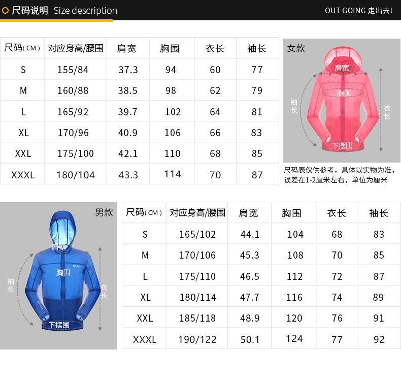 SEVLAE/圣弗莱 男女春夏款 情报皮肤风衣 全5分好评 图7