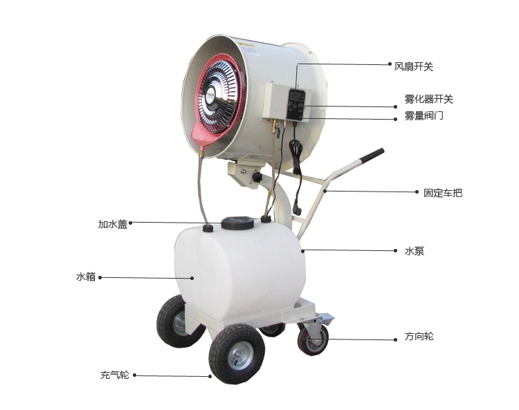 quạt nhỏ để bàn Quạt đẩy ẩm và quạt phun làm mát Công suất cao công nghiệp Nước làm mát bằng điện Quạt làm mát bụi nguyên tử hóa - Quạt điện quạt phun sương công nghiệp