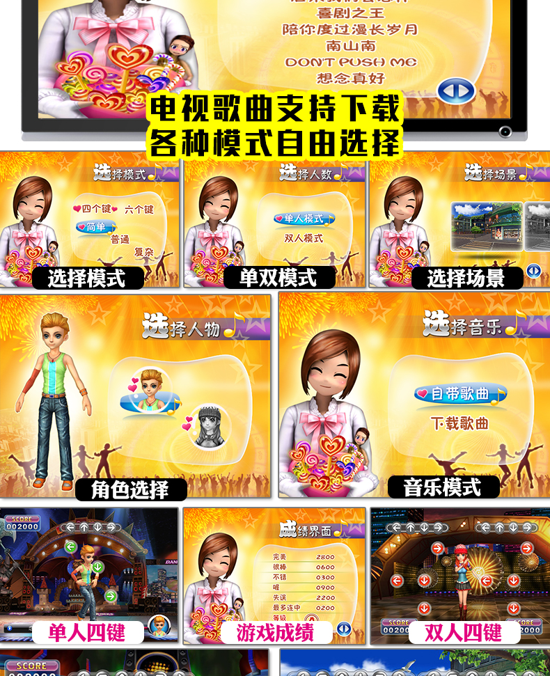 Nhảy không dây nhảy múa chăn đơn giao diện TV máy tính dual-sử dụng dày giảm cân cảm giác máy nhảy thảm nhảy game