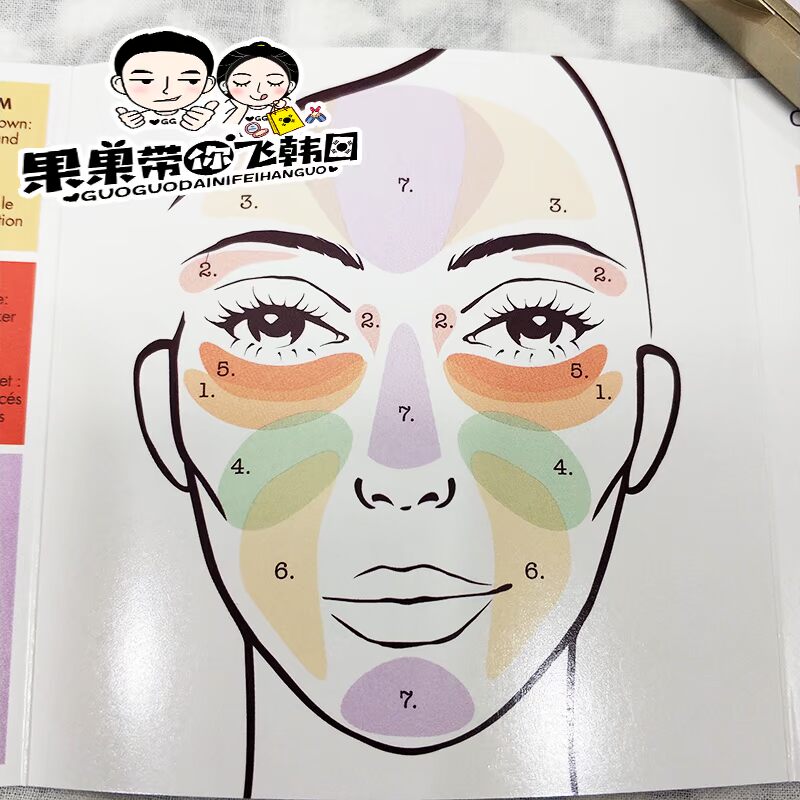 Trái cây đưa bạn đến với thơ ca Hàn Quốc Direna stila 7 màu che khuyết điểm đĩa trang điểm che khuyết điểm khả năng sửa chữa để làm sáng phấn mắt estee lauder