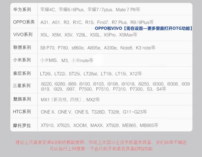 Ventilateur USB - Ref 401015 Image 16