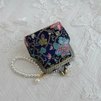 Синий подчиняется картинкам