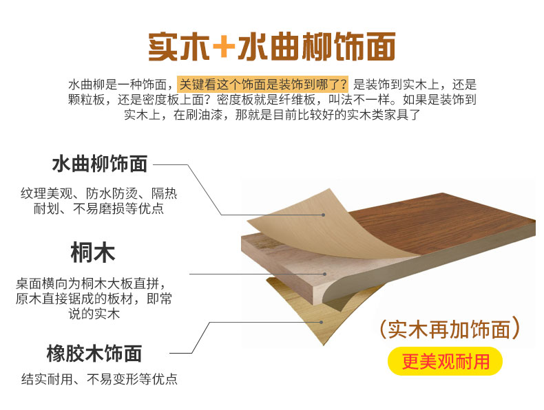 Bàn cà phê bàn ​​ăn dual-sử dụng đơn giản hiện đại Của Trung Quốc phòng khách gỗ rắn hình chữ nhật căn hộ nhỏ với ngăn kéo lưu trữ