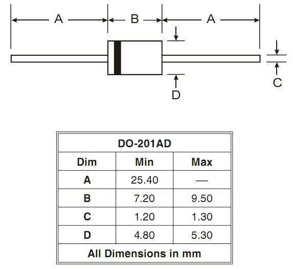 Trình cắm diode TVS 1.5KE250A/250CA/350A/350CA/400A/400CA