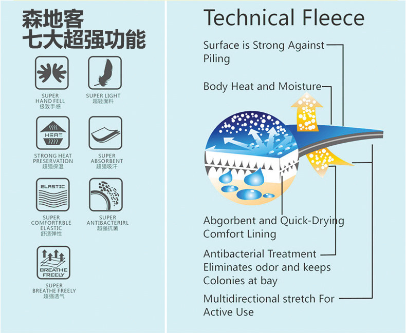 Tenue de cyclisme femme SANTIC - Ref 2231355 Image 29