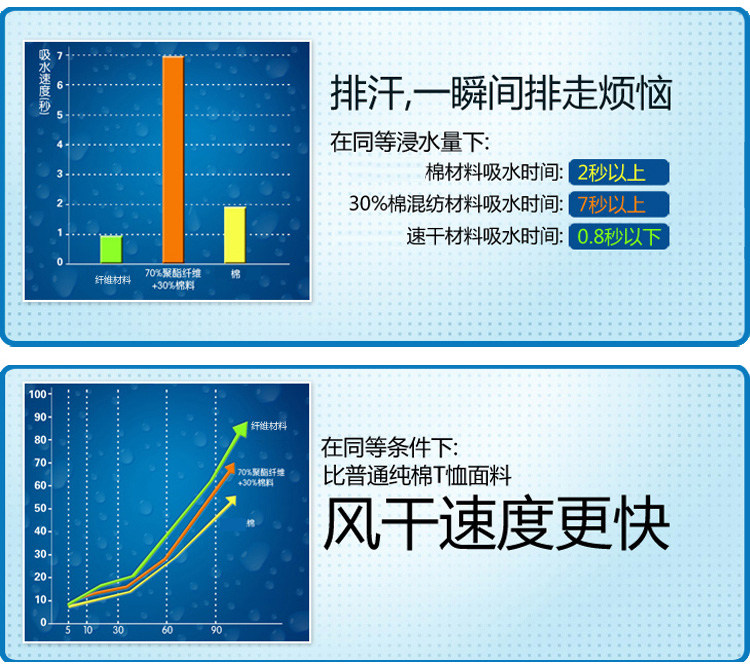 Tenue de cyclisme homme SANTIC - Ref 2230899 Image 22