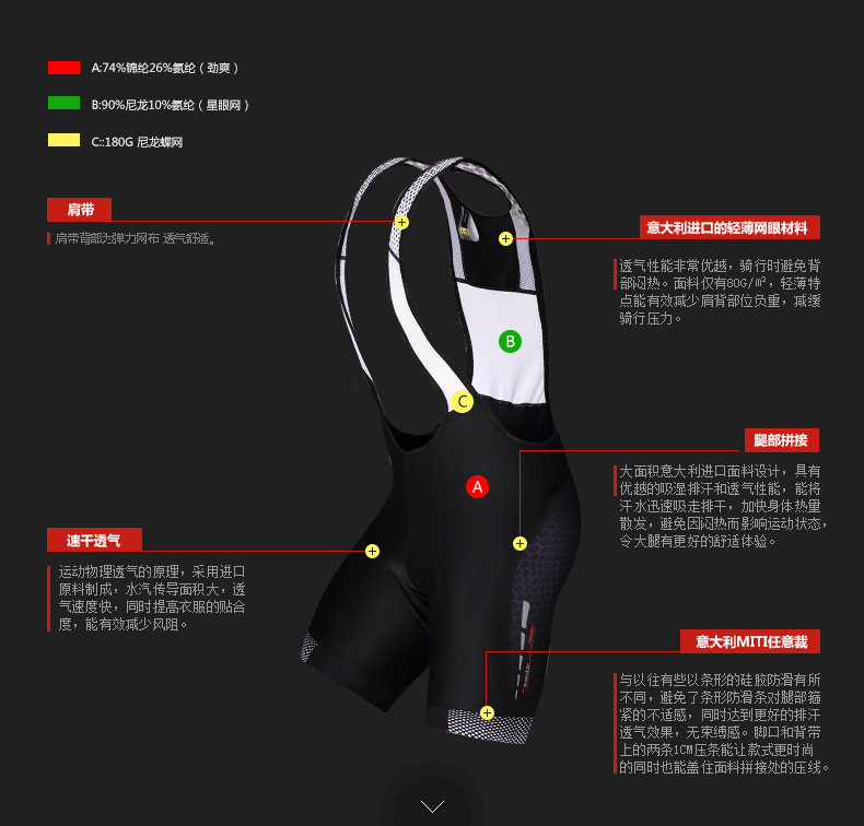 Vêtement cyclisme homme SANTIC - Ref 2231850 Image 27