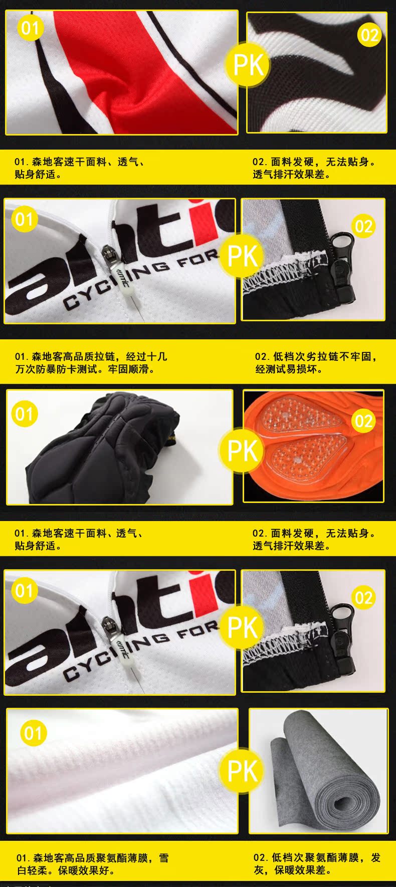 Vêtement cyclisme homme SANTIC - Ref 2209650 Image 11