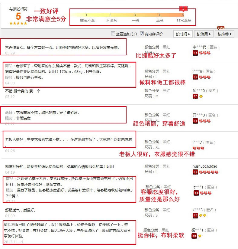 Tenue de cyclisme homme SANTIC - Ref 2231350 Image 7