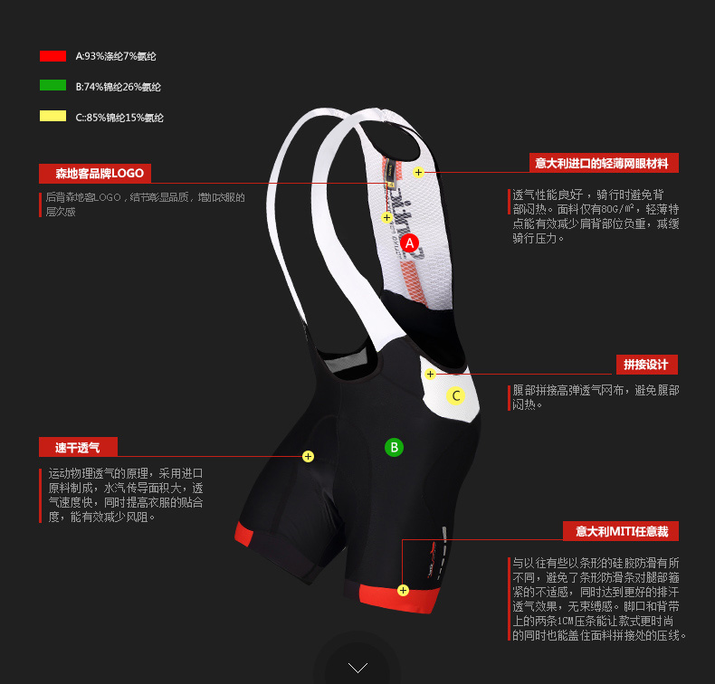 Vêtement cyclisme homme SANTIC - Ref 2214778 Image 13