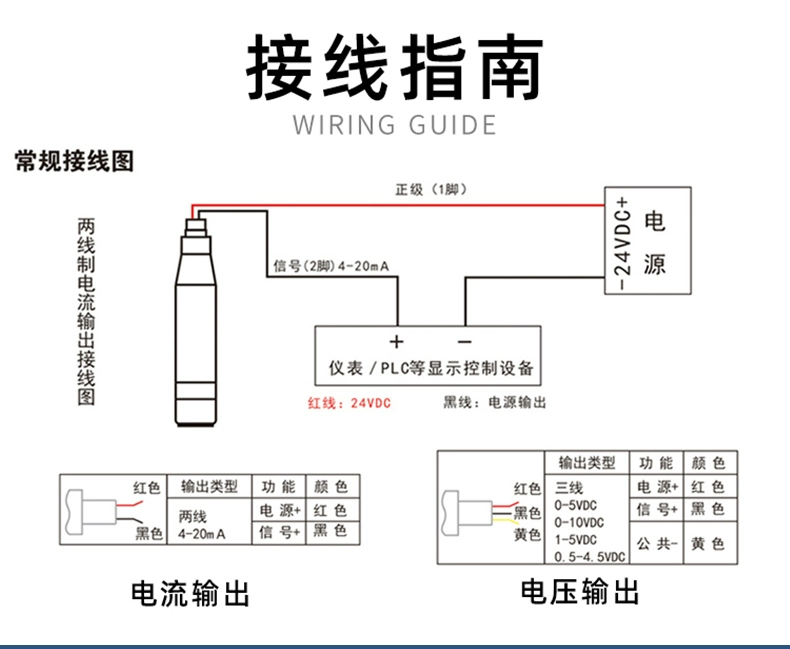 Loại đầu vào mức chất lỏng phát điện tử đo mực nước chữa cháy bể nước điều khiển hiển thị 4-20ma chống nhiễu ăn mòn