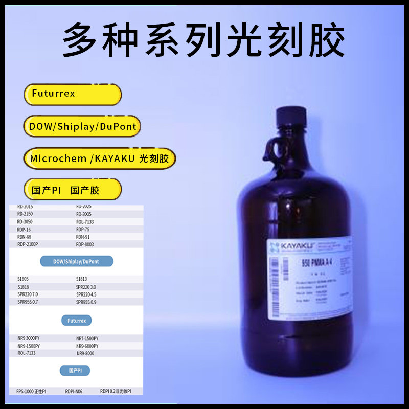 光刻胶正胶负胶SU-8系列/S1813/SPR220 3.0/PMMA系列/LOR系列深度解读🧐--淘宝好物网